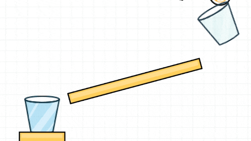 Rotated Cups